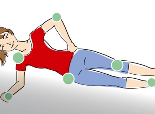 Illustrationen für geschmeidige Gelenke