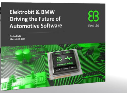 Präsentationen für 2 Automobil-Kongresse 