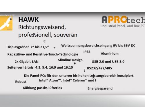 Power-Point-Slides und Logo-Animation zur Vision-Messe 