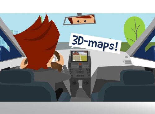 Automotive-Software-Animation