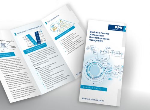 Support im Bereich Business Process Management