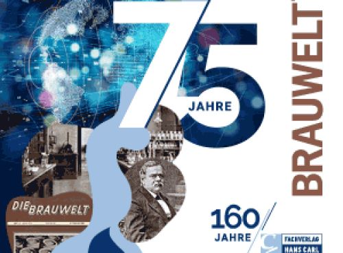 Animierte Banner zum 75. Ju­bi­läum der BRAUWELT