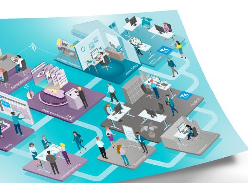 Dialogbild „FlexOffice“ visualisiert flexibles Arbeiten