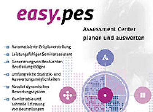 Drei Tableaus für Messen und Ausstellungen