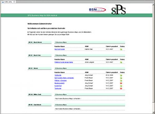Digitale &quot;SPS Business Map&quot;