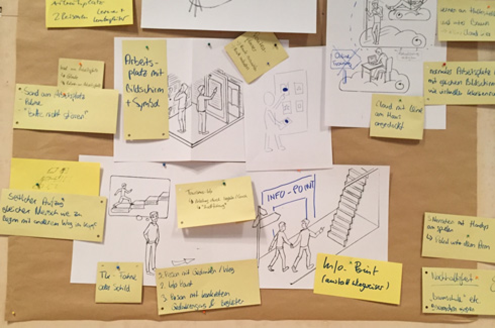 Die ersten und zugleich vielversprechenden Ergebnisse des Workshops. Die ersten und zugleich vielversprechenden Ergebnisse des Workshops.