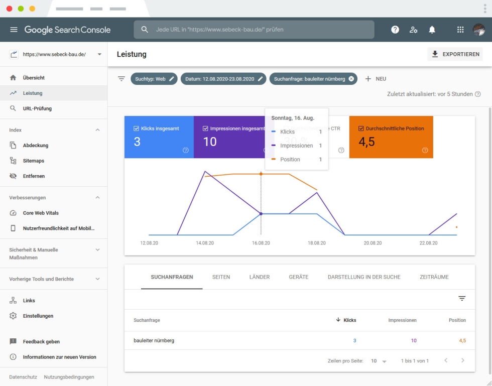 Nachträgliche Leistungsmessung über die Google Search Console