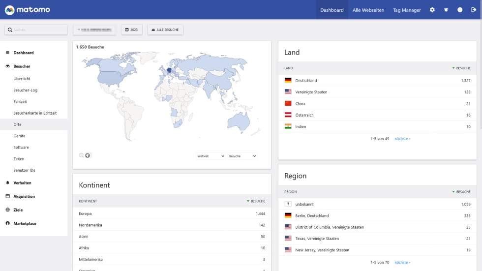 Sprachen und Standorte der Nutzer Sprachen und Standorte der Nutzer