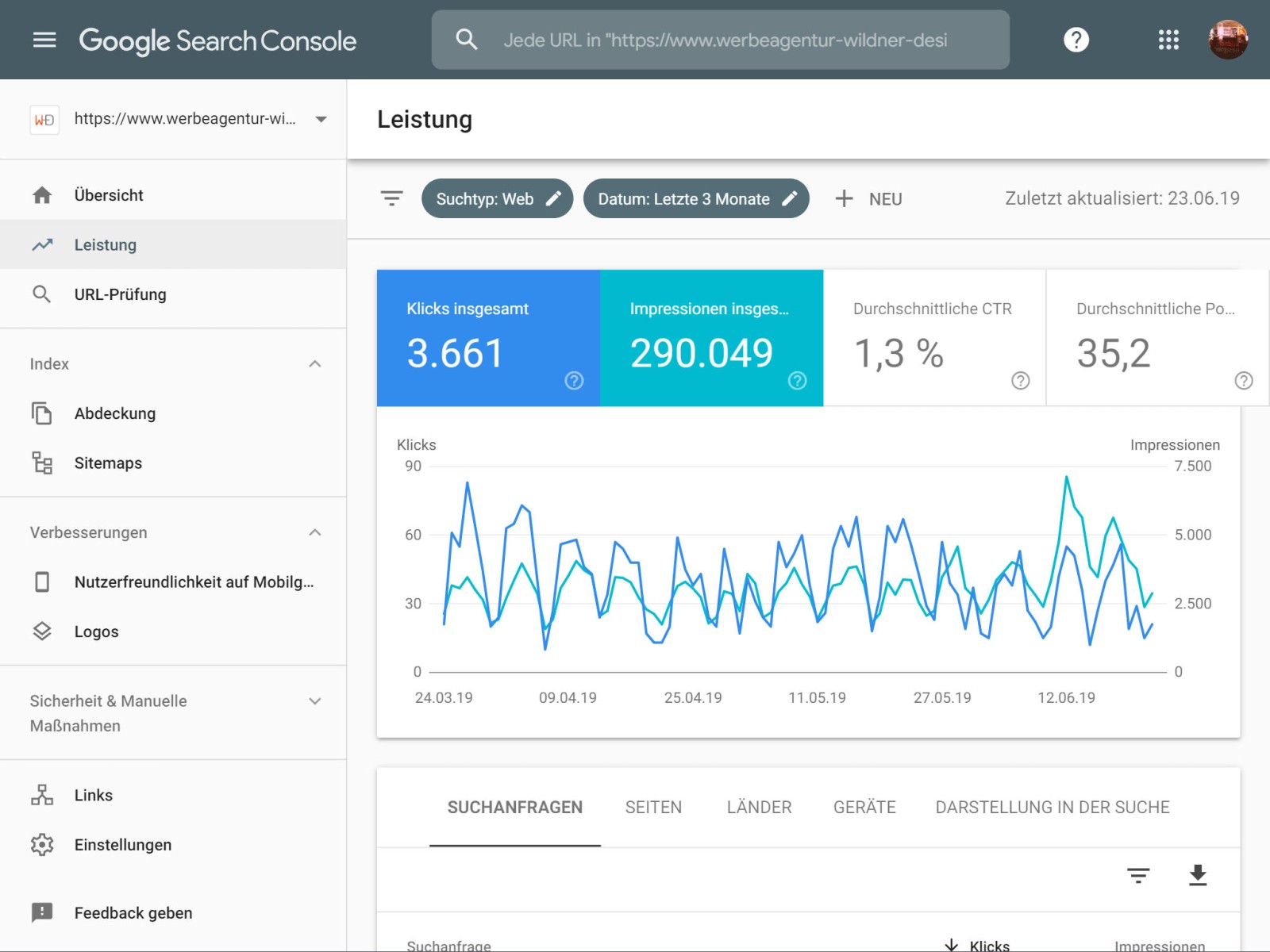 Einblick in die Google Search Console