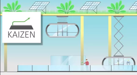 KAIZEN im ÖPNV: Vorstellung einer praxis­gerechten Vision