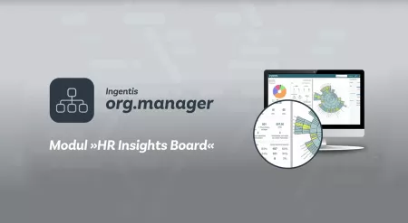 Vorstellung des org.­manager Moduls „HR Insights Board“