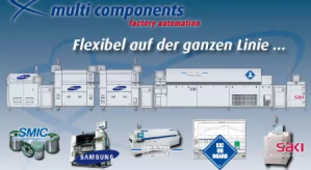 Anzeigenserie "Flexibel auf der ganzen Linie"