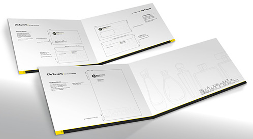 CD-Manual am Beispiel der Heinz Gruppe CD-Manual am Beispiel der Heinz Gruppe