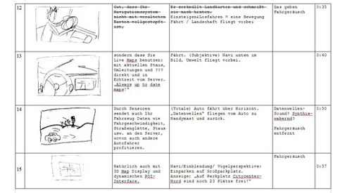 … welches anschließend als Vorlage für sogenannte Animatics dient. Elektrobit Animation 4