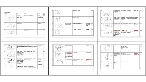 Die Story des Animationsfilms wurde zunächst als Storyboard festgehalten … Elektrobit Animationsfilm