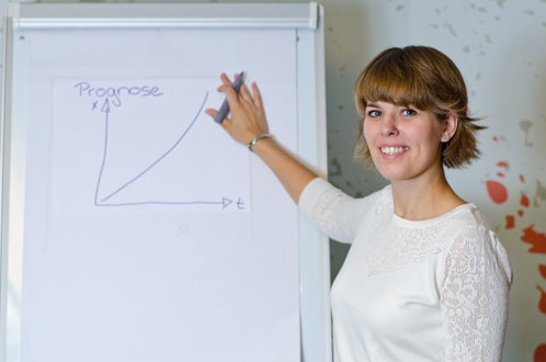 Die Prognose für die Zukunft Die Prognose für die Zukunft