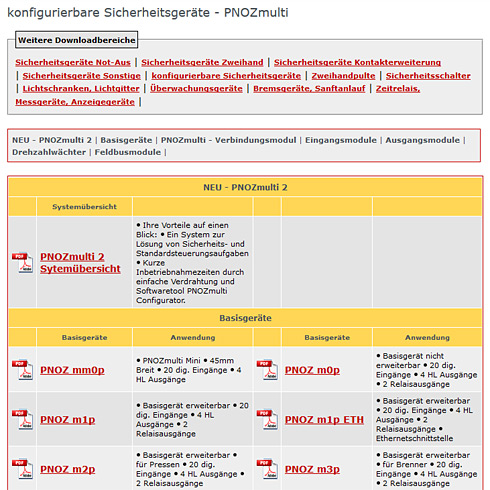 Alt: Bisher war der Download-Bereich stark überladen und Nutzer wurden vor allem durch die vorgelagerten Sprung-Links irritiert.