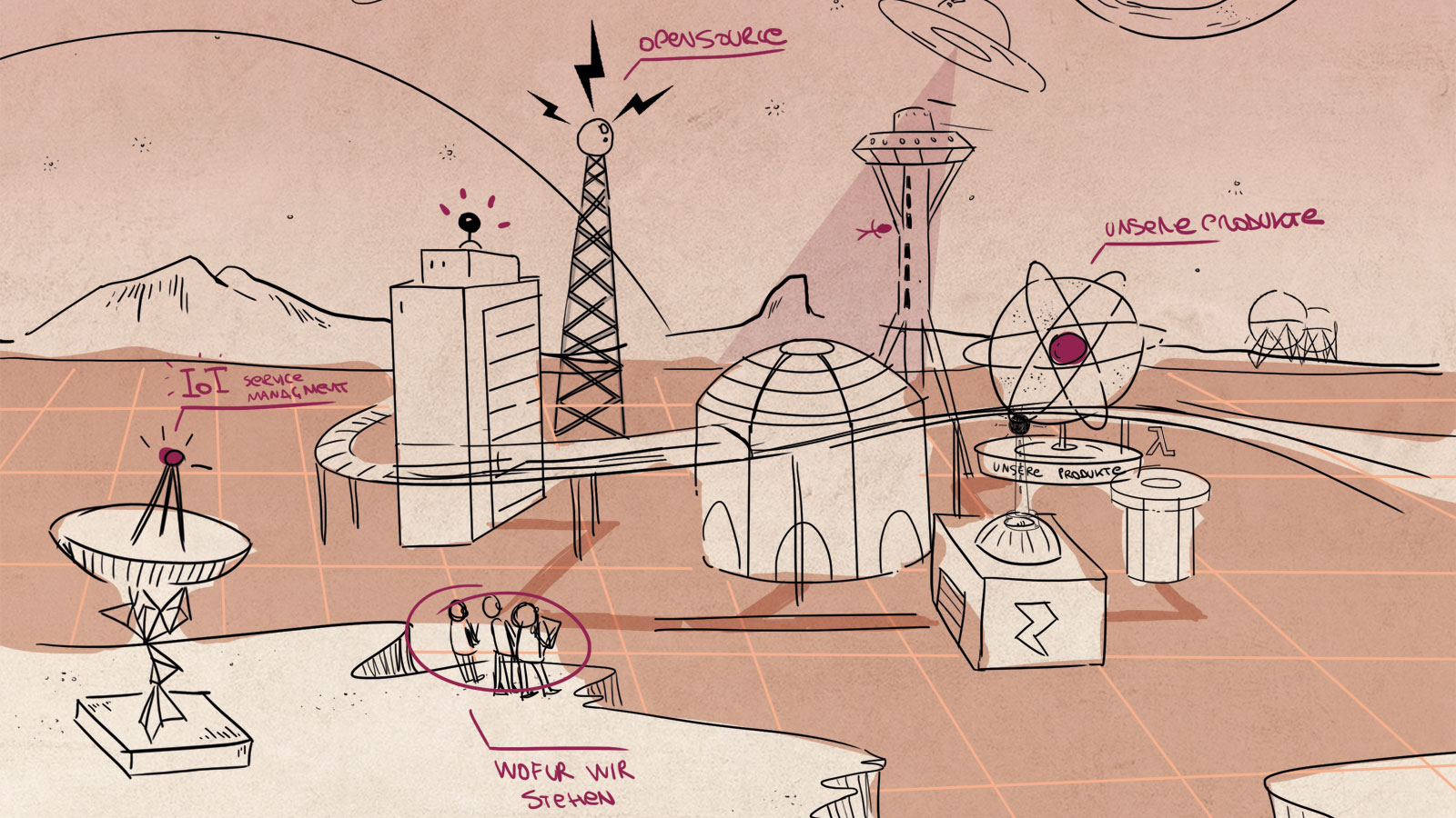 … und ging in den digitalen Grobaufbau mit der Grafik-Software Adobe Photoshop über. … und ging in den digitalen Grobaufbau mit der Grafik-Software Adobe Photoshop über.