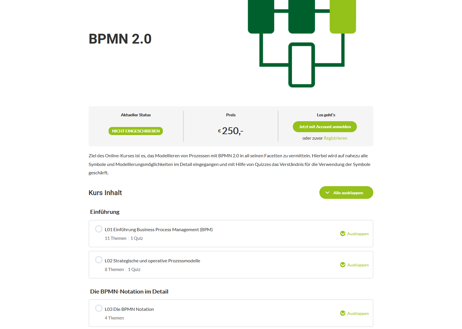 Kurs mit Inhaltsverzeichnis als Überblick für interessierte Nutzer Kurs mit Inhaltsverzeichnis als Überblick für interessierte Nutzer