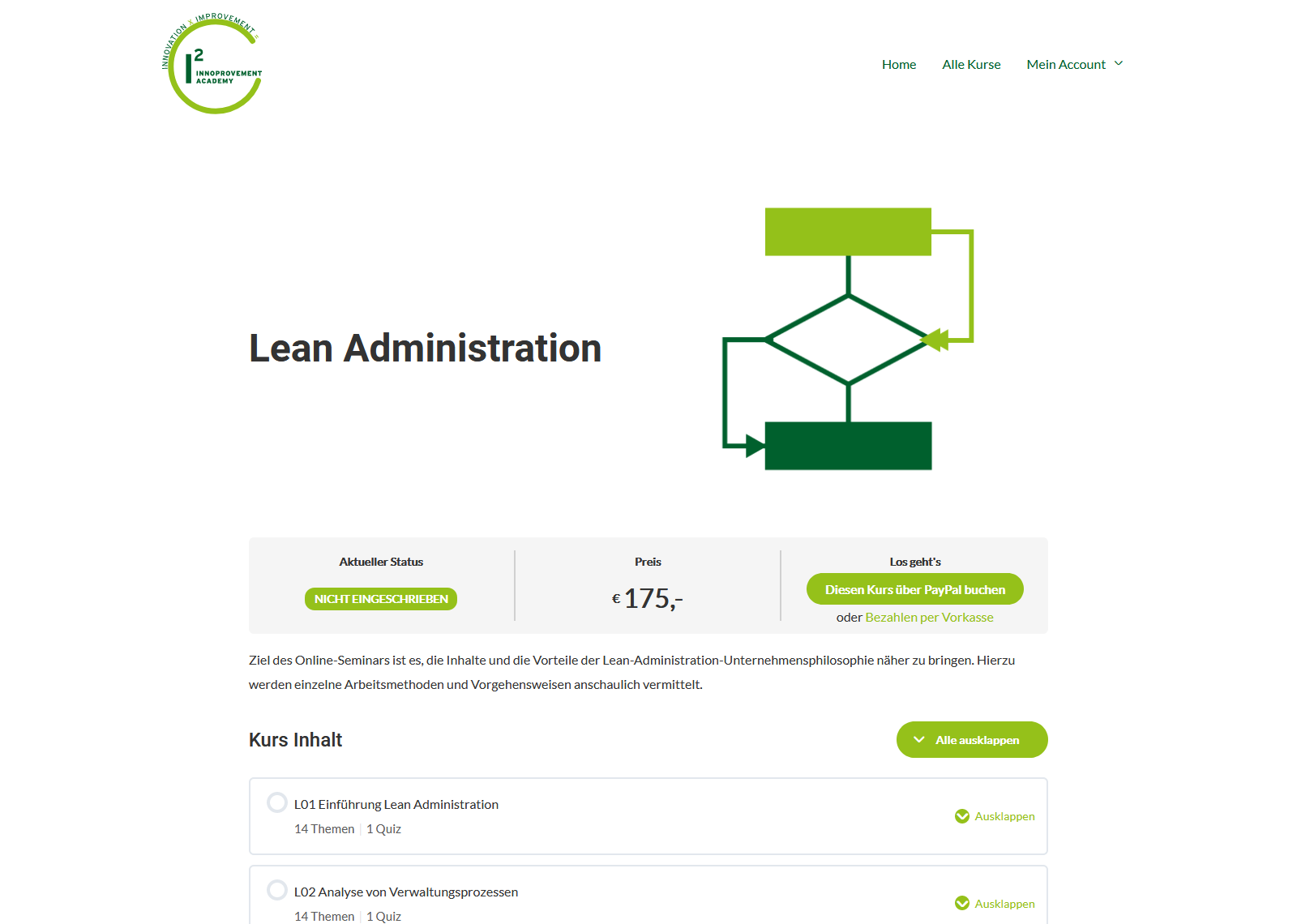 Nach Login Möglichkeit zur Kurs-Einschreibung durch Bezahlung via PayPal oder Vorkasse Nach Login Möglichkeit zur Kurs-Einschreibung durch Bezahlung via PayPal oder Vorkasse