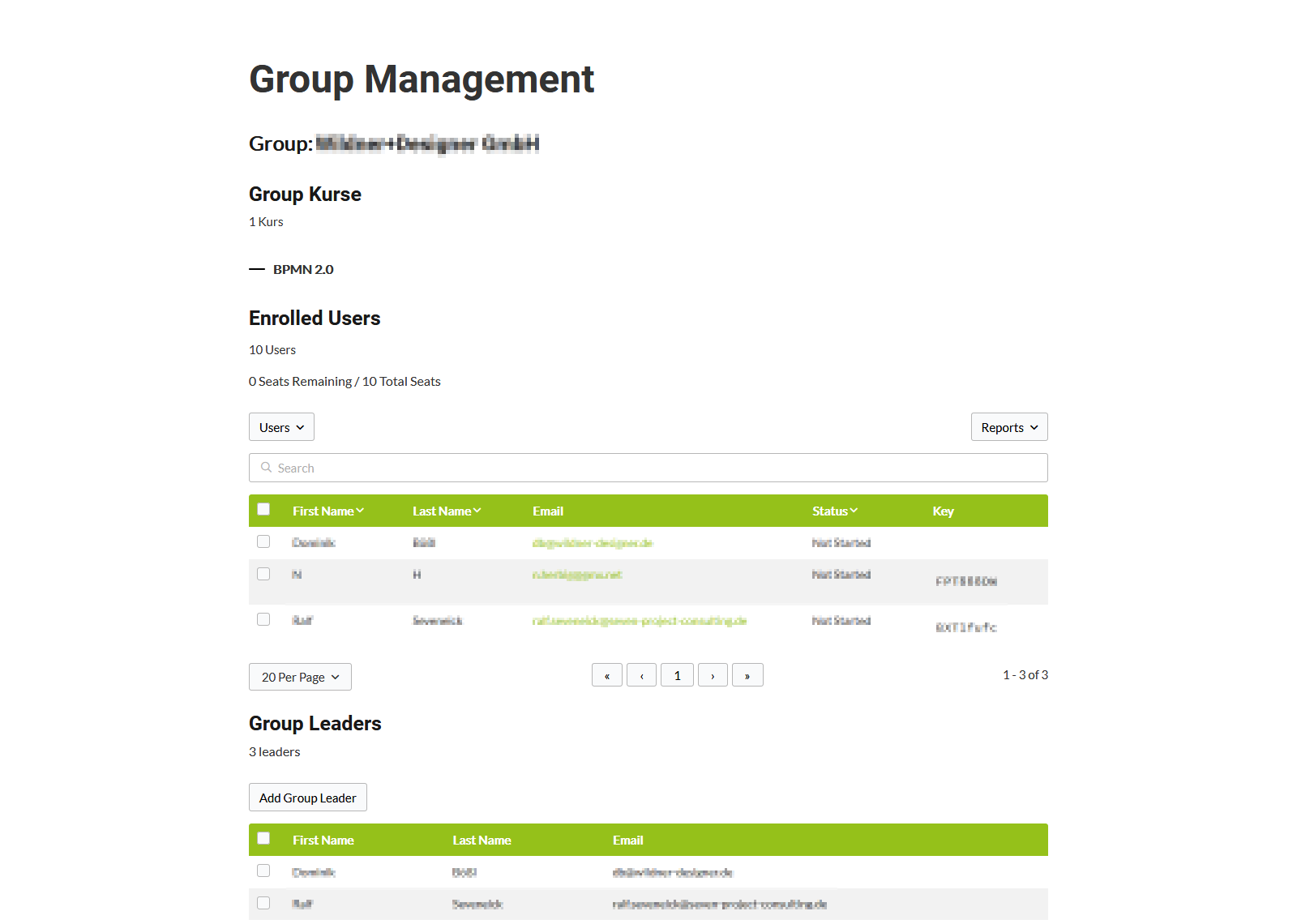 Dashboard des Gruppen-Management zur eigenständigen Verwaltung von Teilnehmern Dashboard des Gruppen-Management zur eigenständigen Verwaltung von Teilnehmern