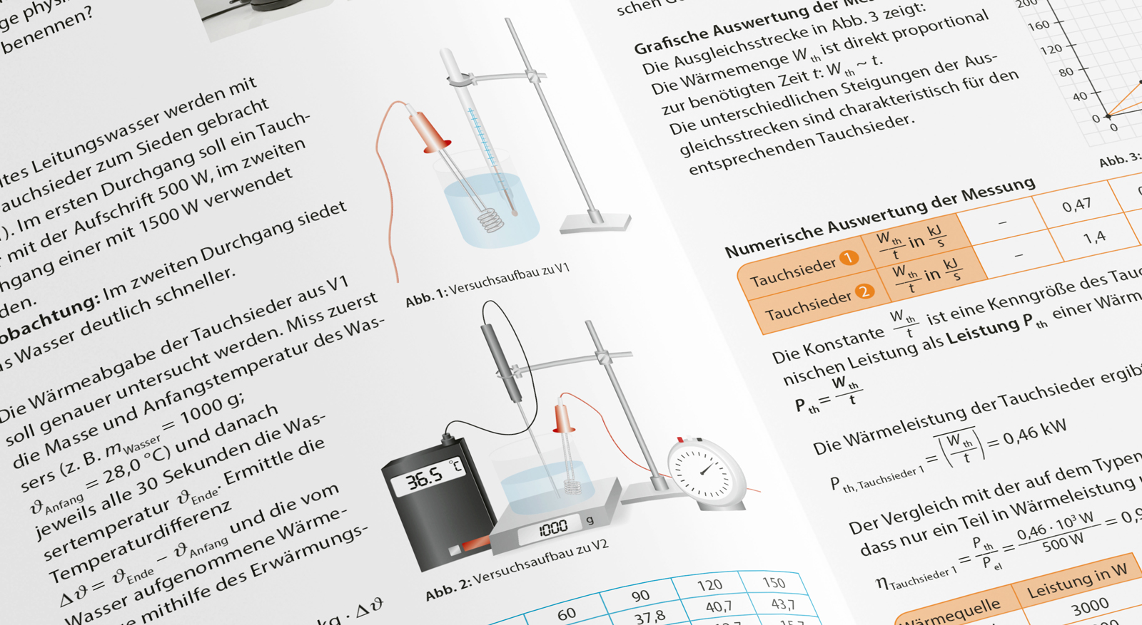 Versuchsaufbau für das Fach Physik